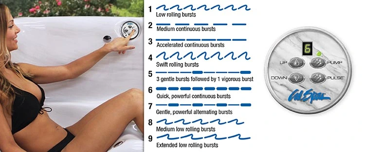 ATS Control for hot tubs in Highland
